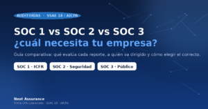 SOC 1 vs SOC 2 vs SOC 3: diferencias clave