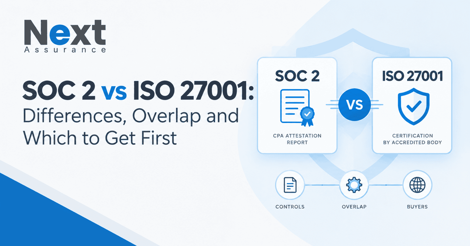 SOC 2 vs ISO 27001: Which One Do You Need?